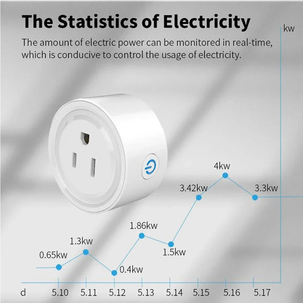Pulse Wi-Fi smart plug with energy monitor, image 5 of 6