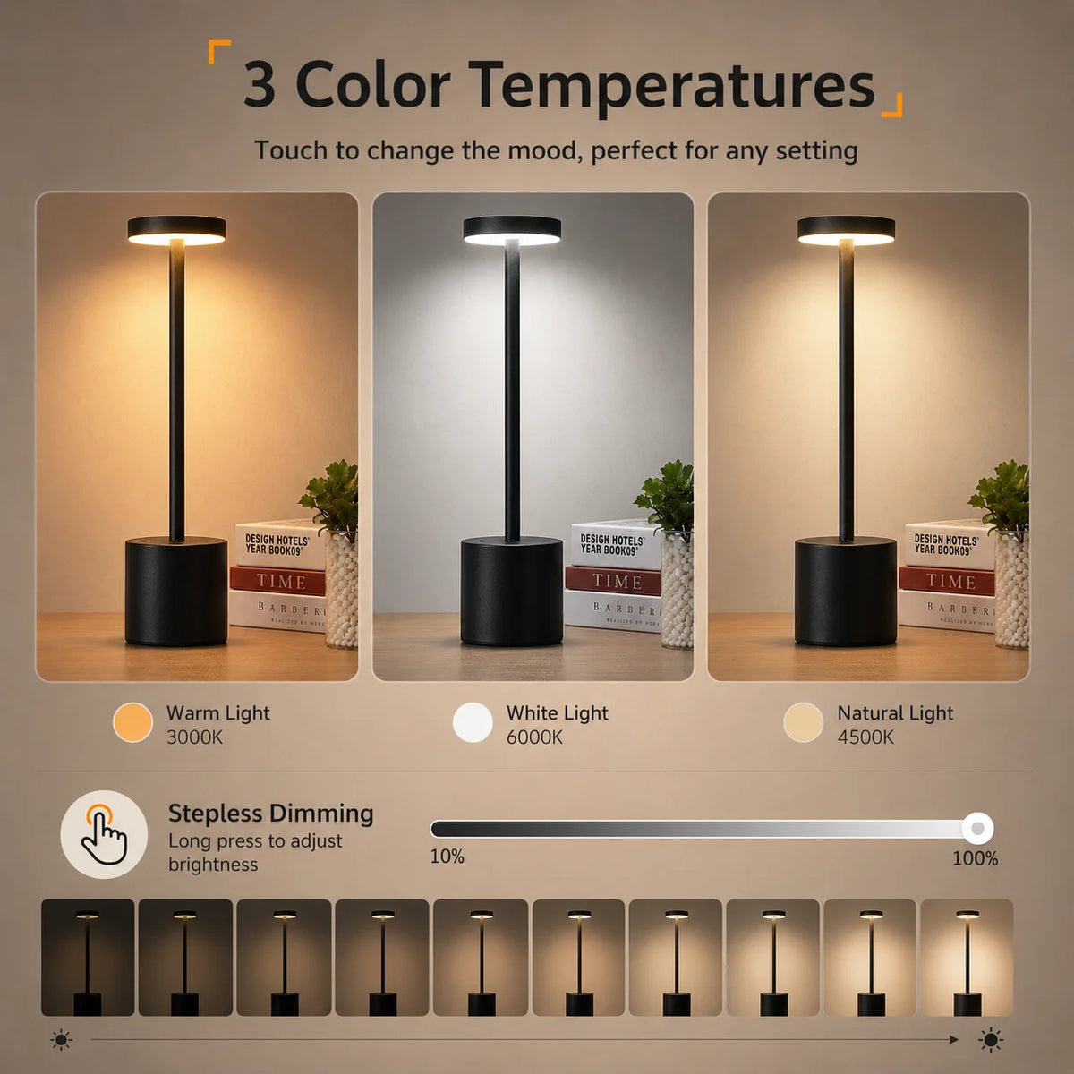 Orb cordless touch table lamp, image 5 of 6